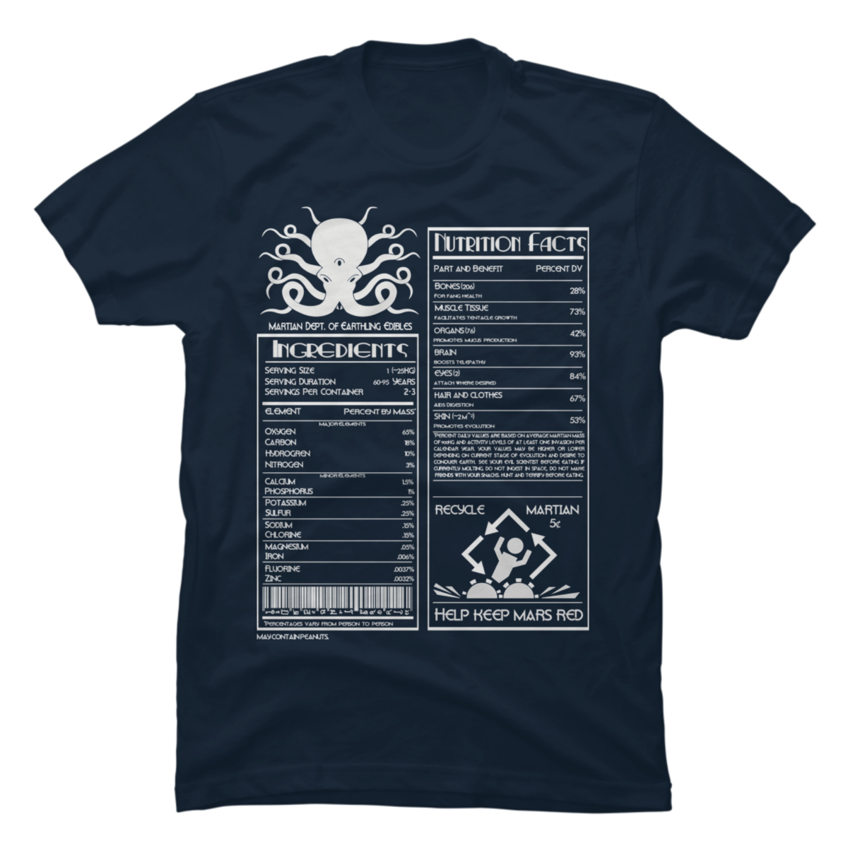 human ingredients t-shirt human ingredients t-shirt